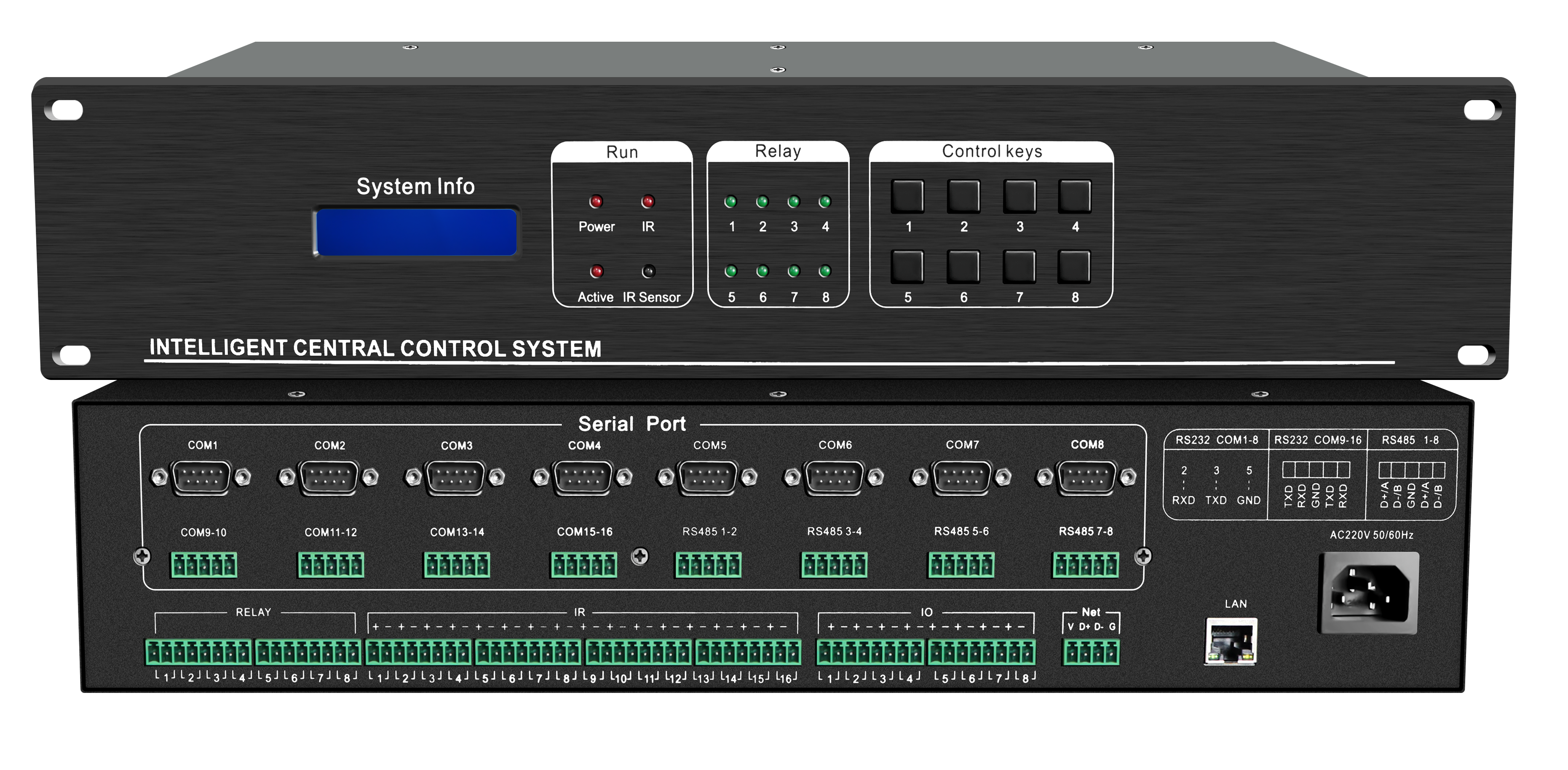 7.4.3、2U中控主机HUS-ZK1600(含红外发射棒)编辑软件中控DCS-A200