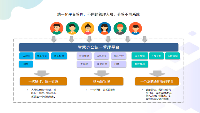 企业微信截图_16873111999876 企业微信截图_16873111999876