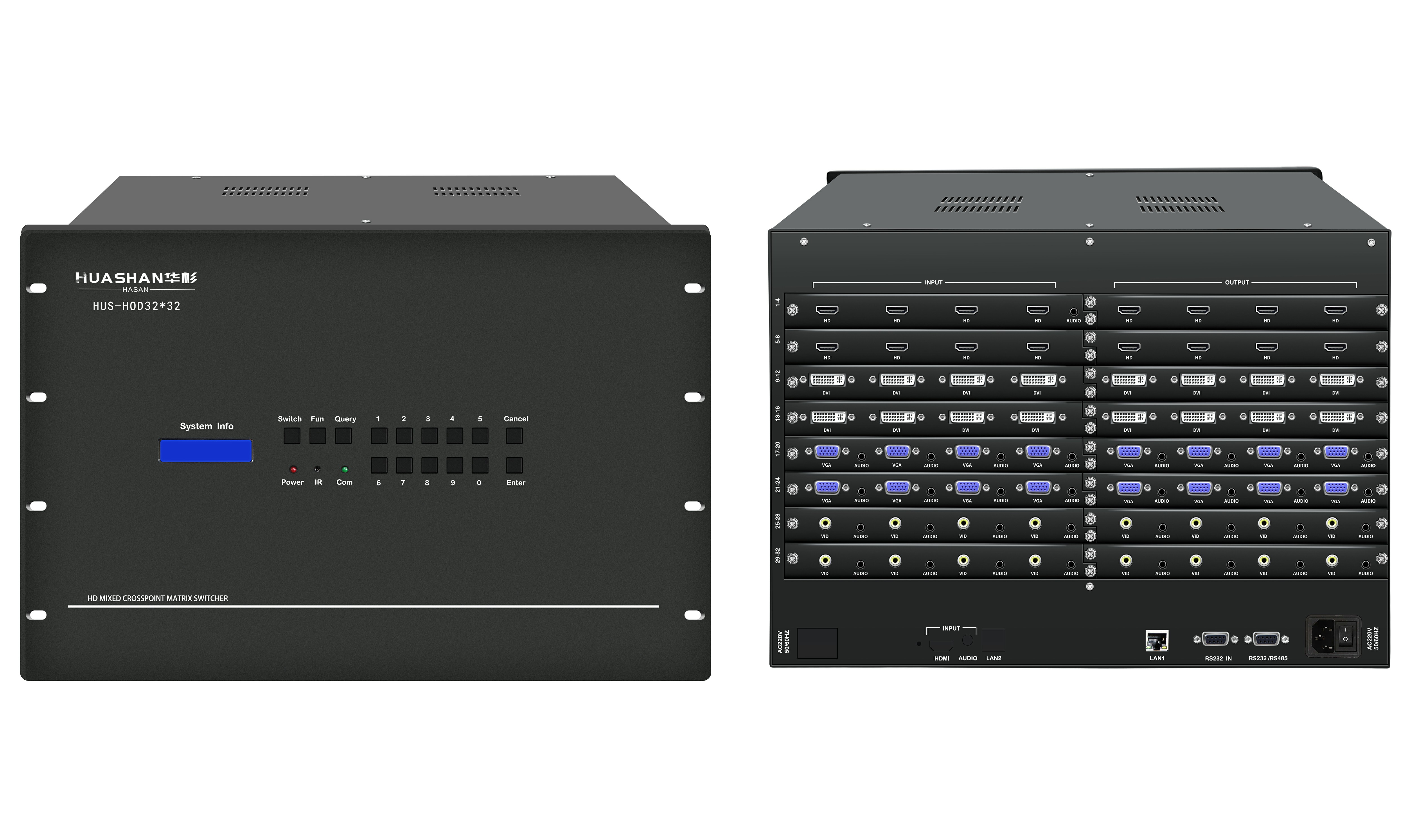 HUS-HOD32*32 32进32出混合主机 (支持４Ｋ)