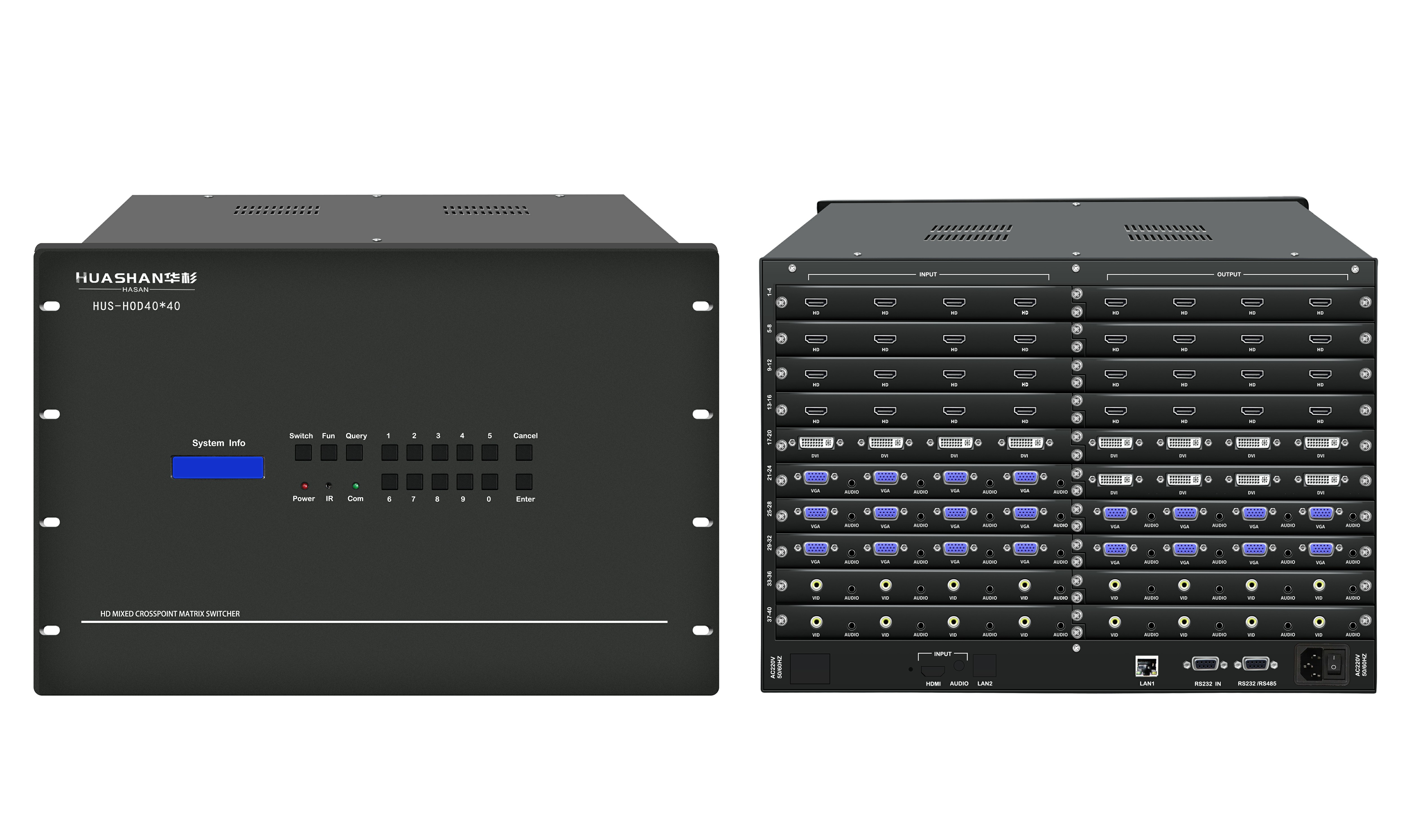 HUS-HOD40*40 40进40出混合主机 (支持４Ｋ)