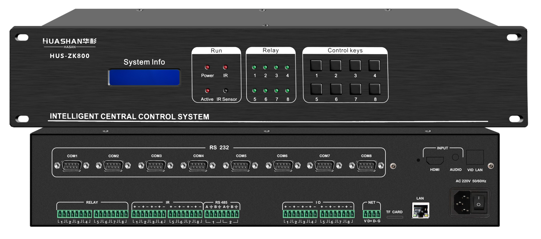 7.4.2、2U中控主机HUS-ZK800