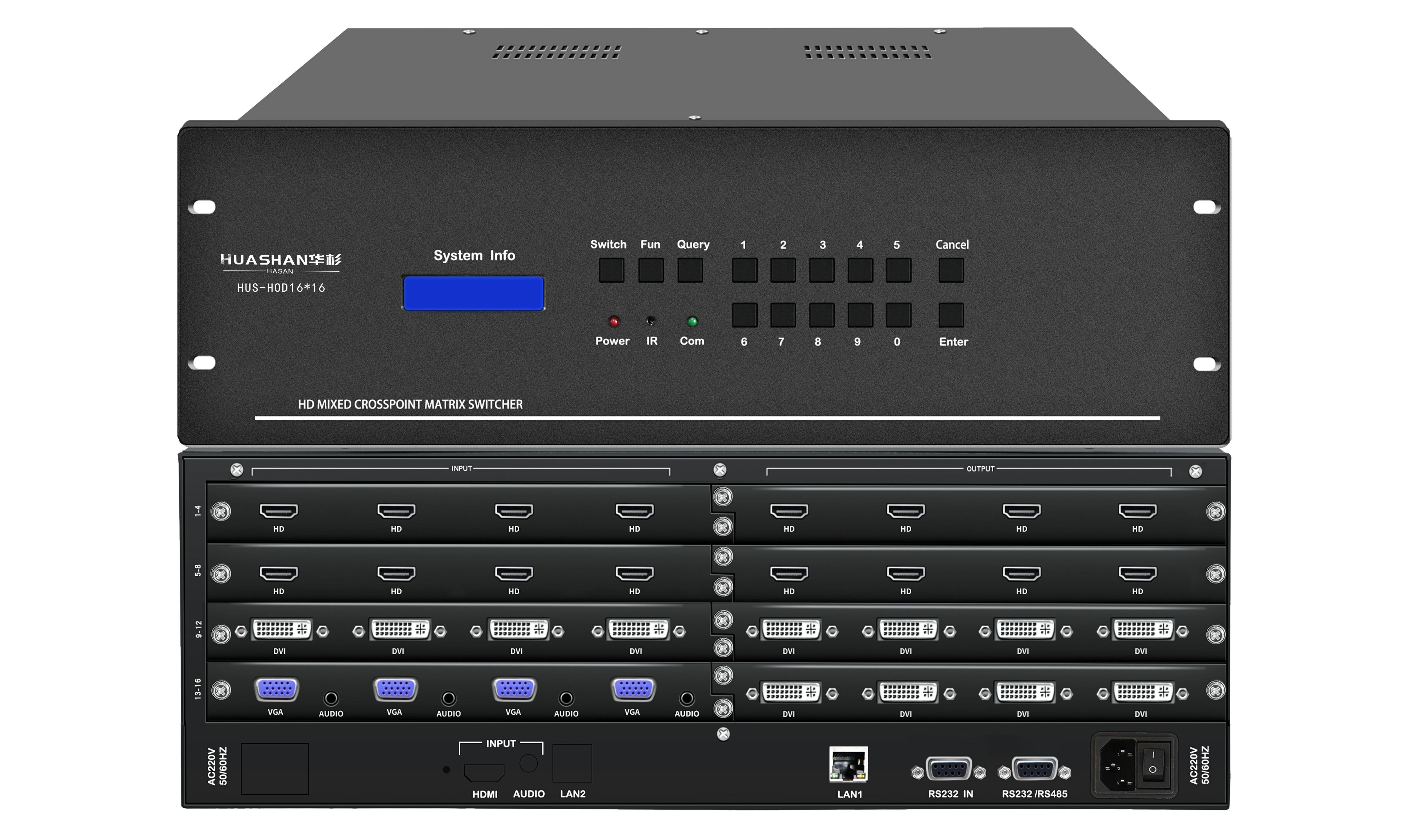 分布式管理系统