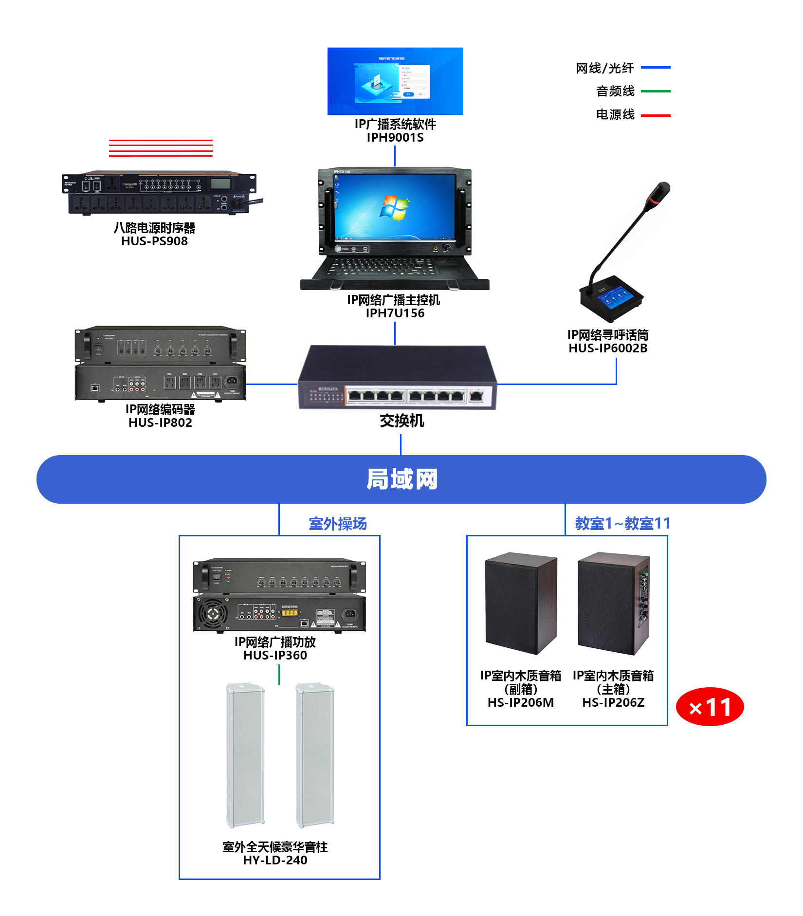 荷花完小学广播
