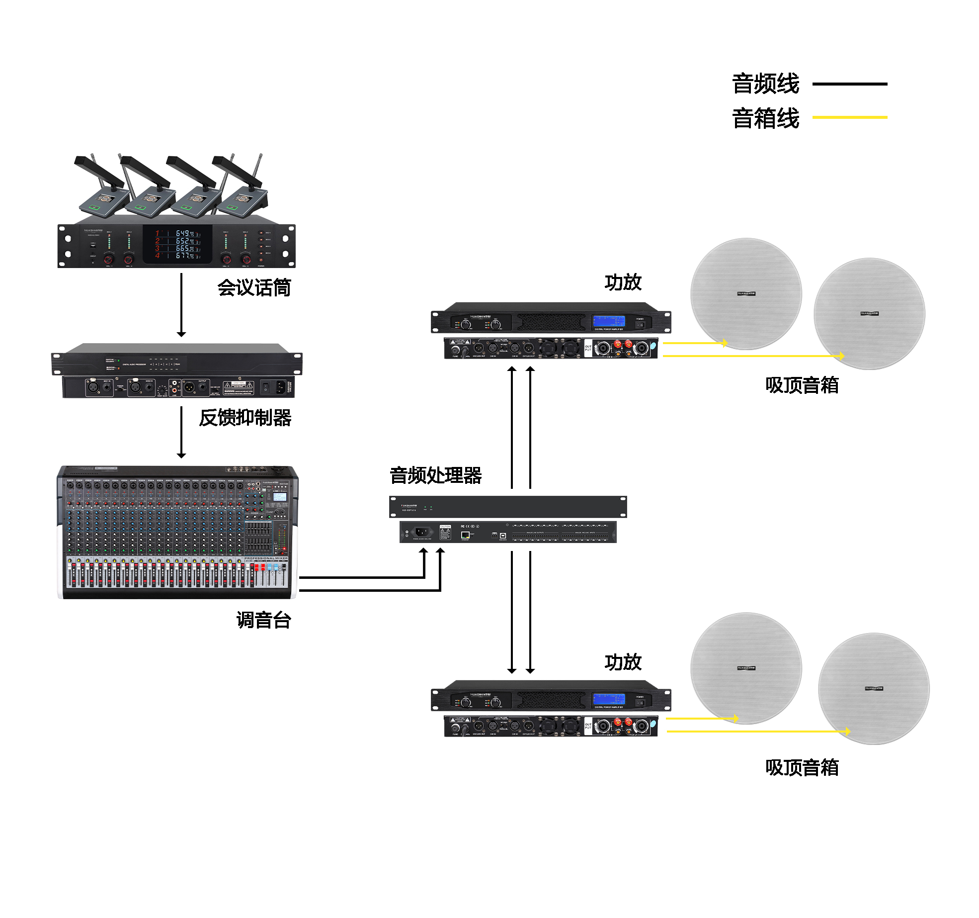 日喀则仲巴会议