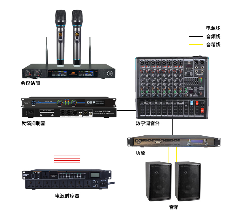 琼结敬老院会议扩声