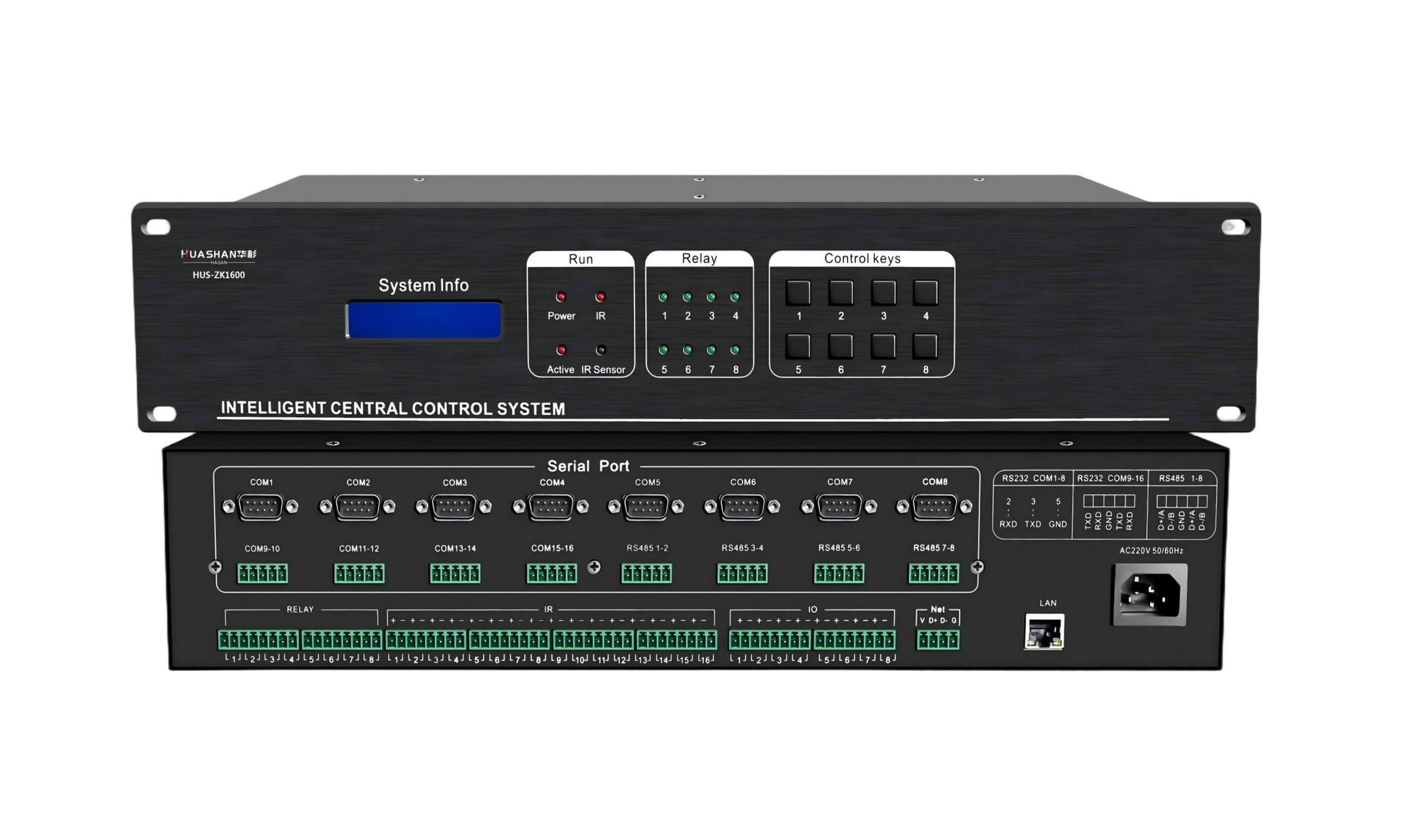 HUS-ZK1600 2U中控主机